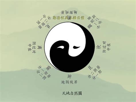 太中官圖|太极图说